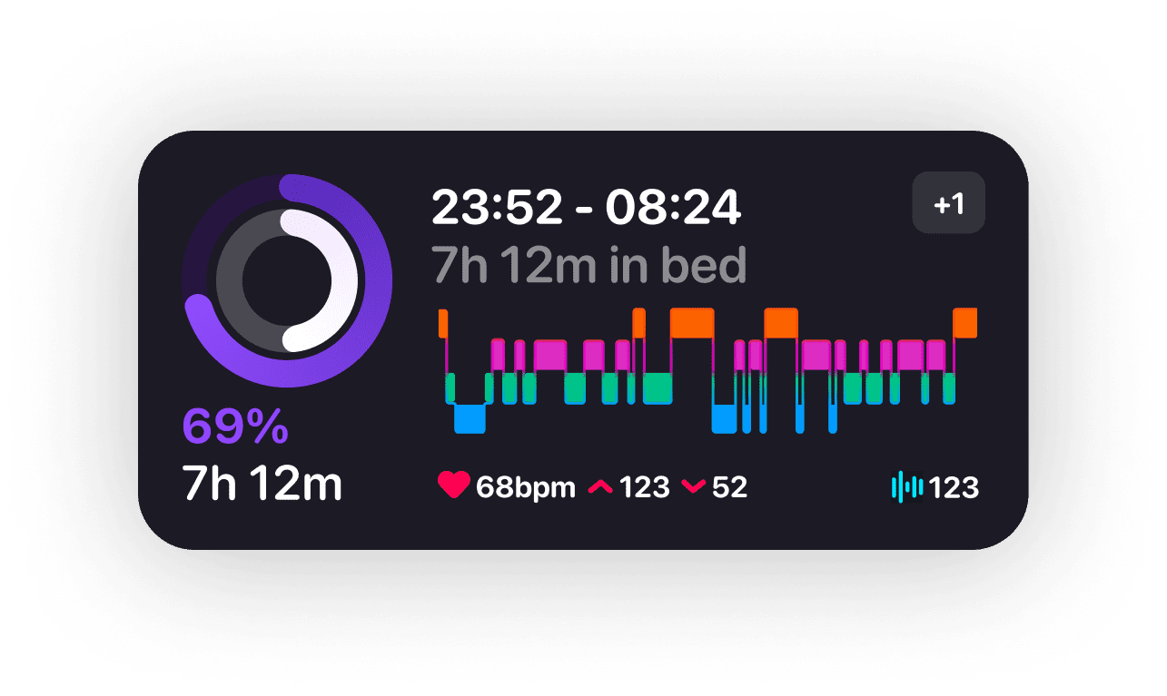 widget-1 widget-1